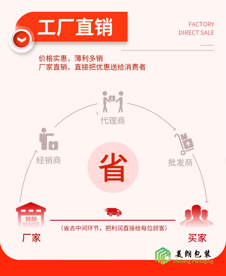 珍珠棉护角